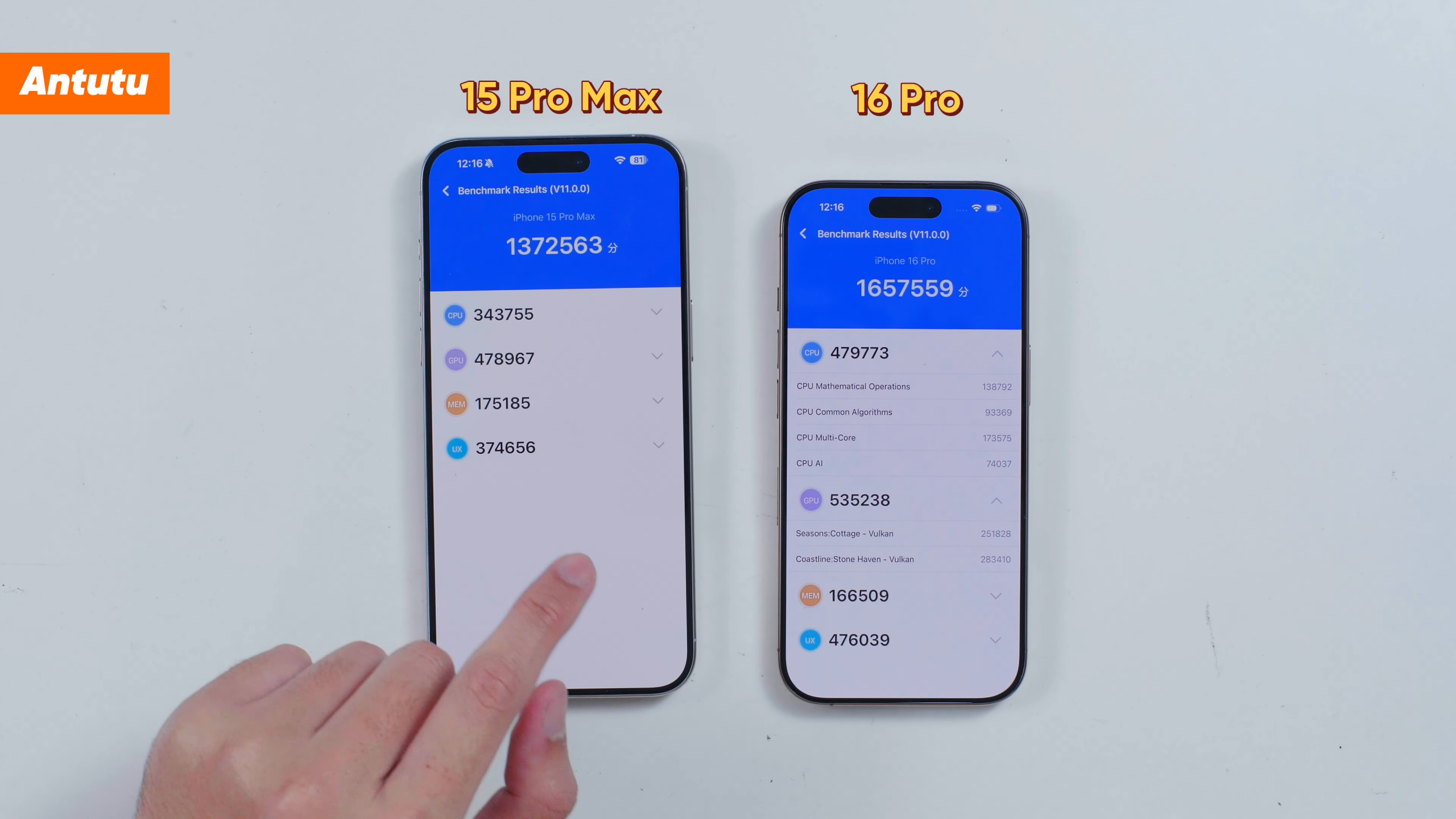 So s&aacute;nh hiệu năng thực tế